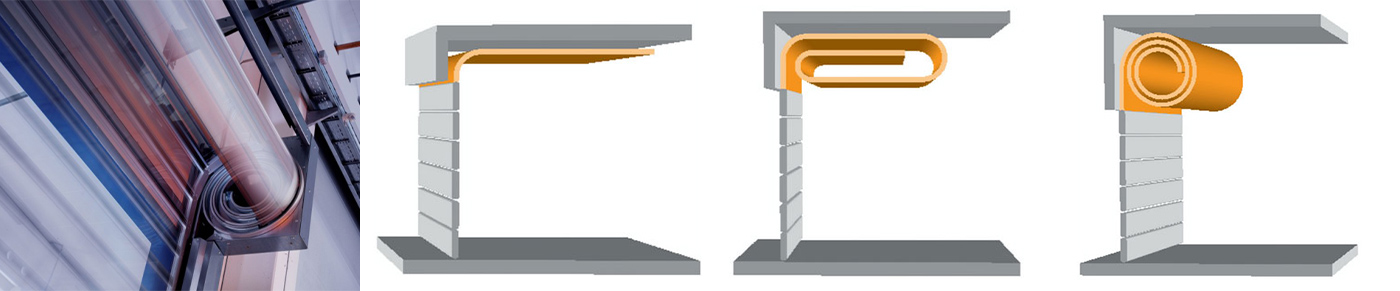 GYD800 Steel Fast Rolling Shutter Door